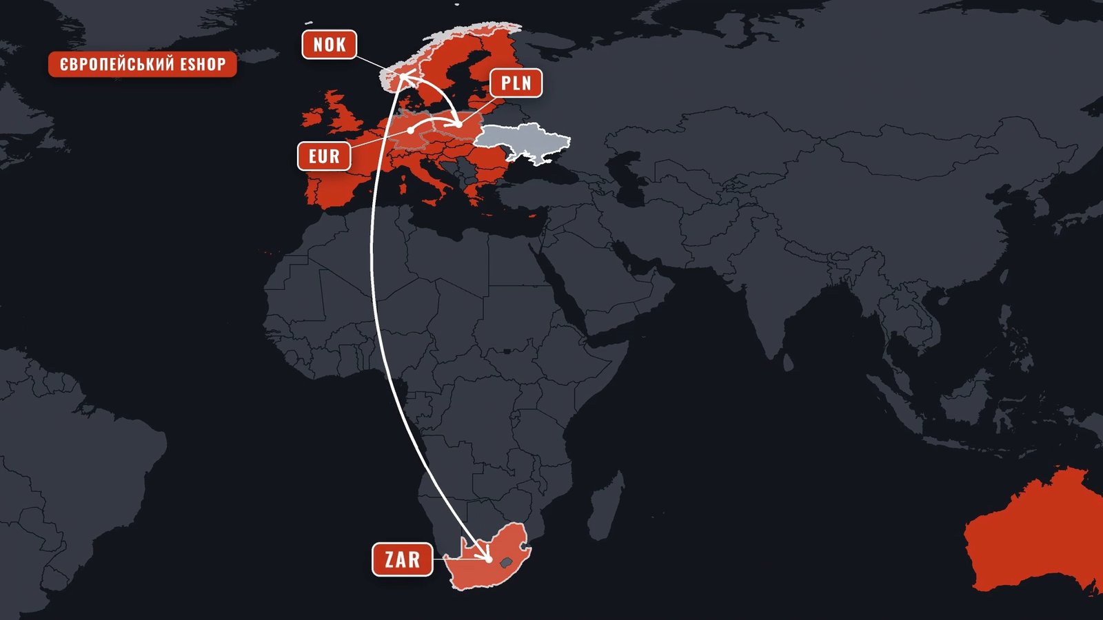 UND animation on map: curved arrows from Germany (EUR) to Poland (PLN), Norway (NOK), and South Africa (ZAR), label 'European eShop'