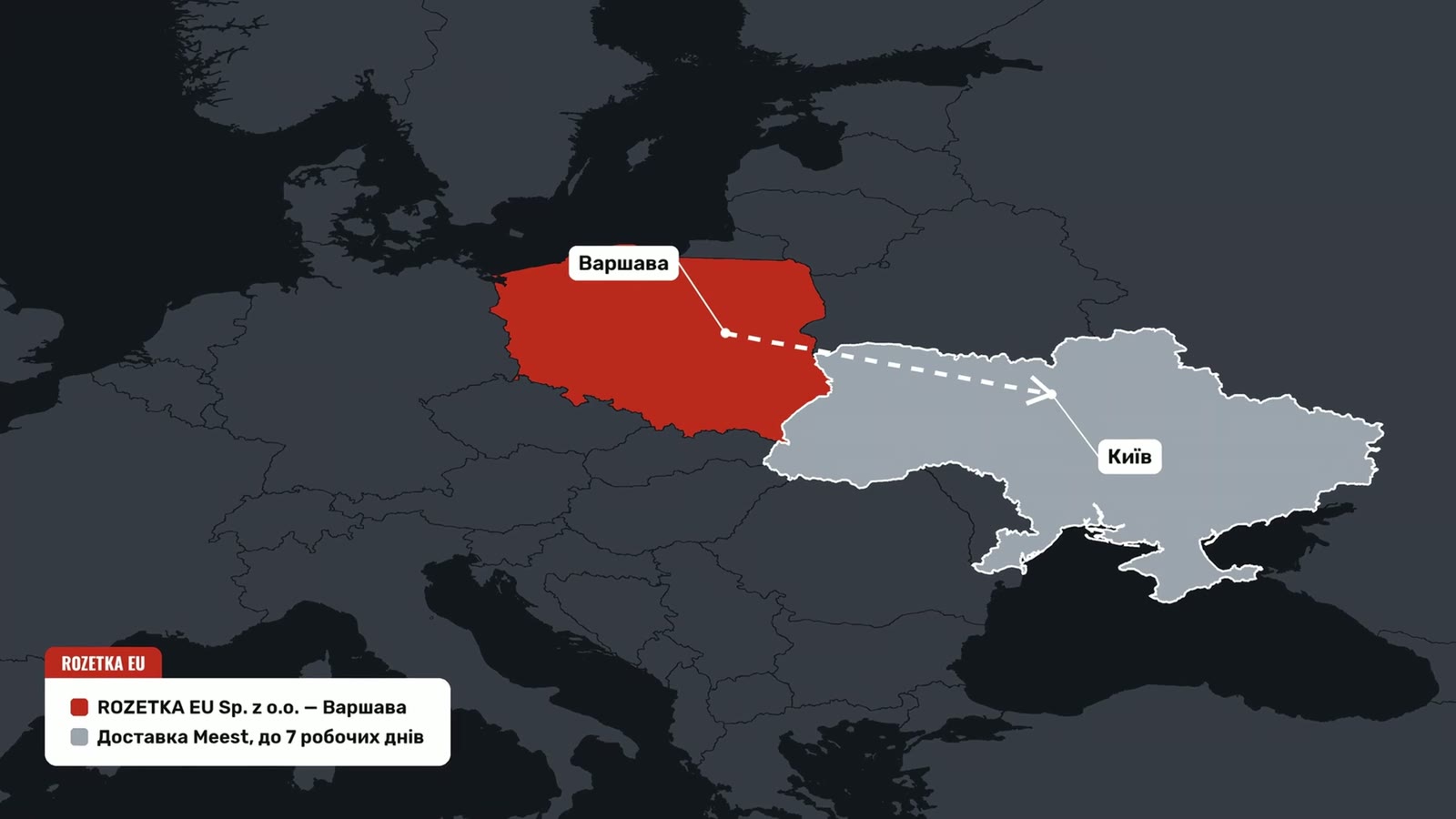 UND map: dashed line from Warsaw to Ukraine labeled 'Meest, up to 7 business days' with banner 'Update: Rada cancelled €150 duty-free threshold — 20% VAT on packages starting July 2027'