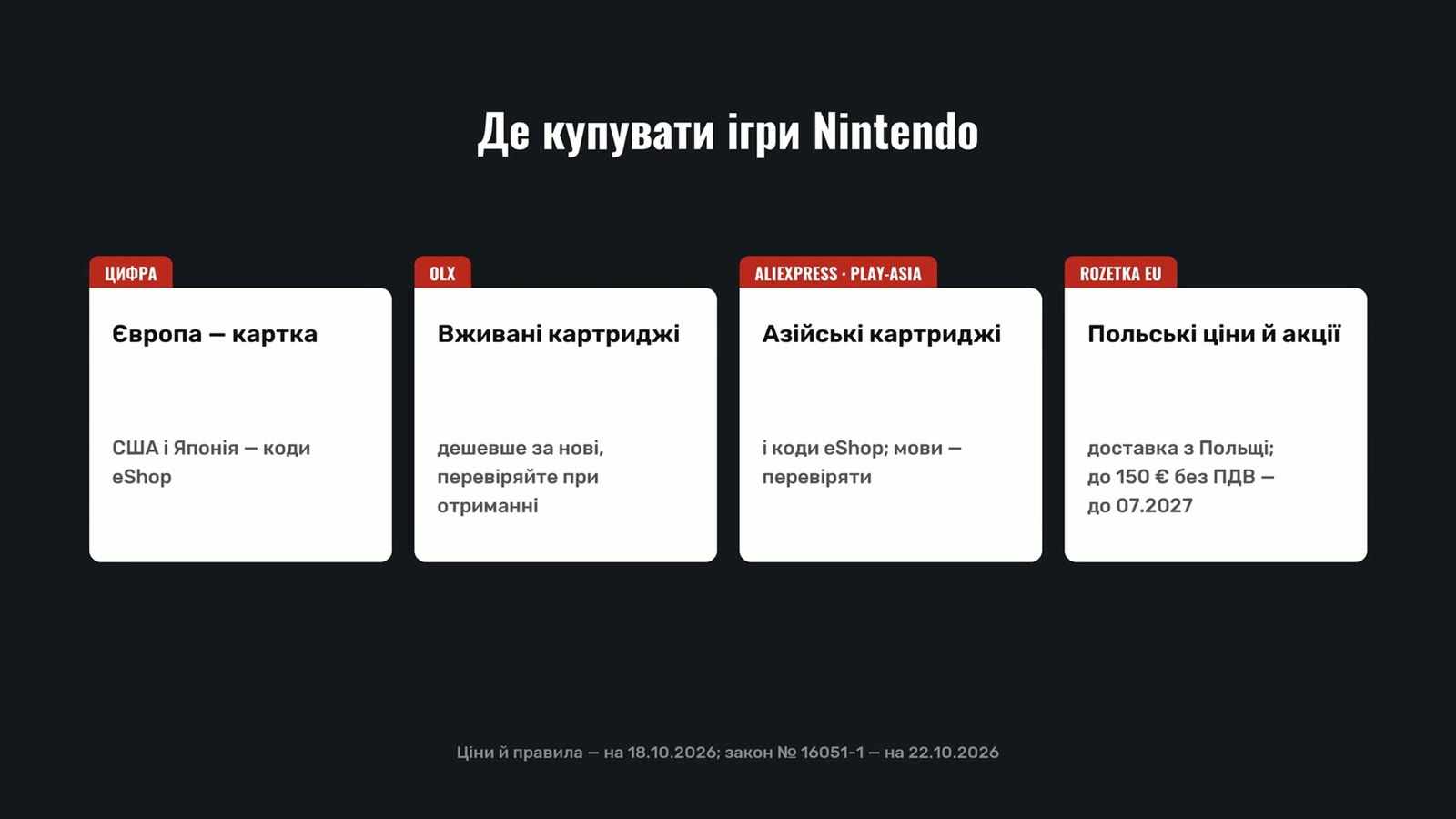 UND card with four tiles: Digital, OLX, AliExpress and Play-Asia, Rozetka EU (with note 'under €150 without VAT — until 07.2027')