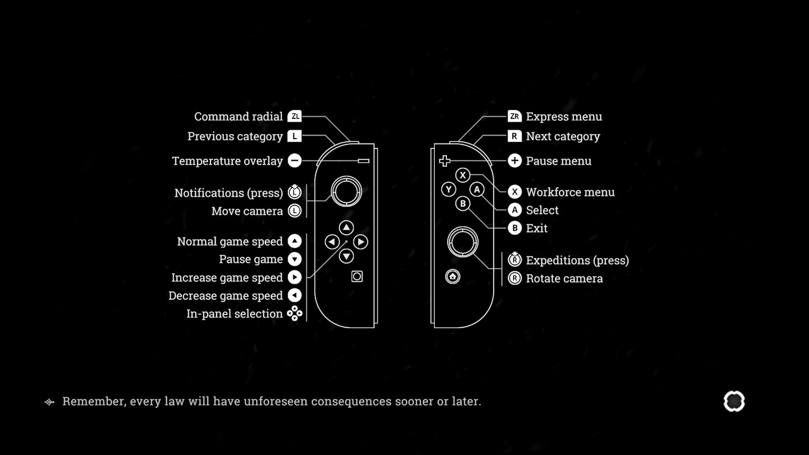 Control scheme from the Switch 2 loading screen: L and R — previous and next category, D-pad — normal speed, pause, fast forward, and slow down