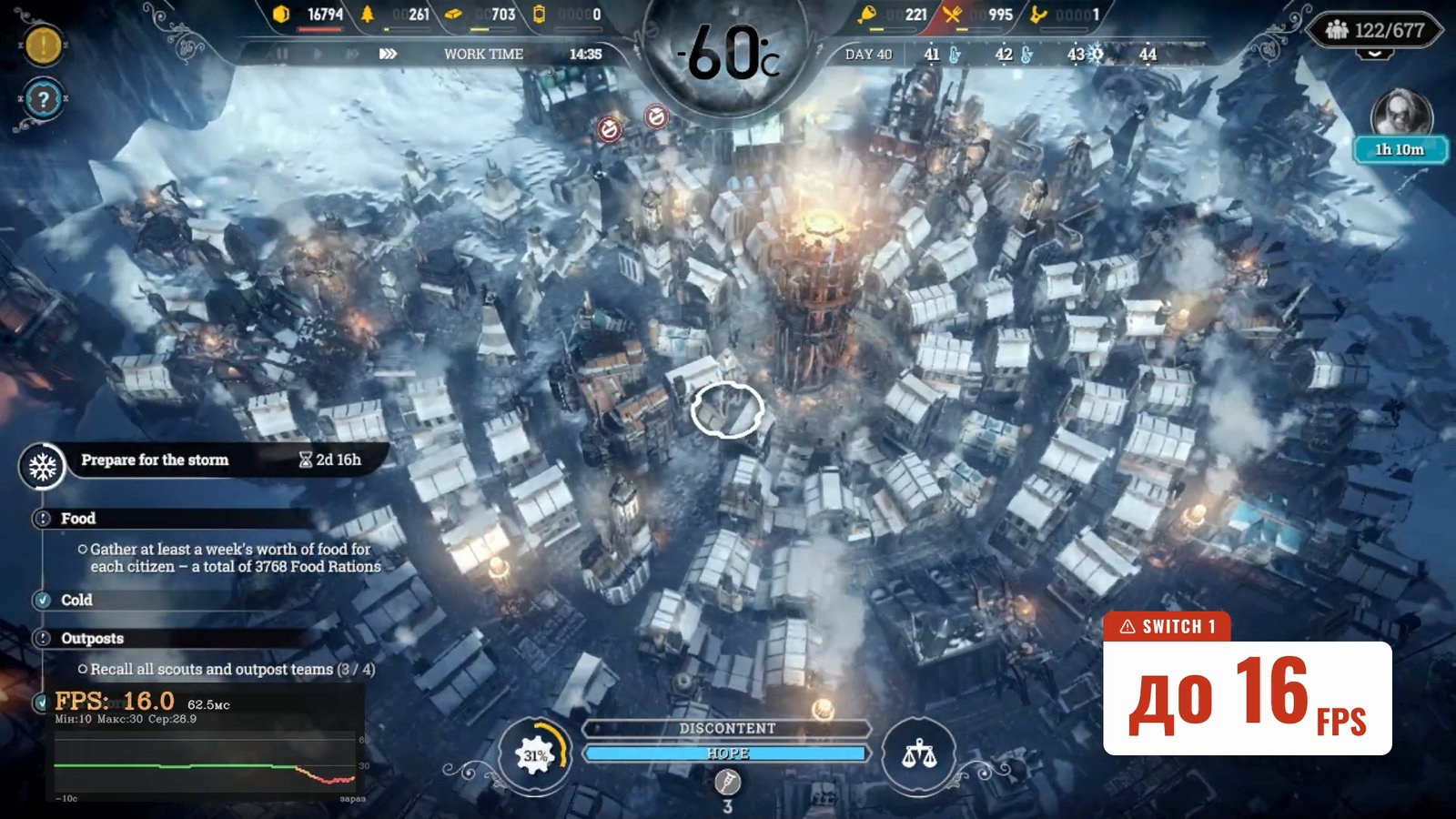 The same Day 40 scene on Switch 1: FPS counter shows 16.0, the end of the framerate graph turned red, on the right red UND badge 'Switch 1: down to 16 FPS'