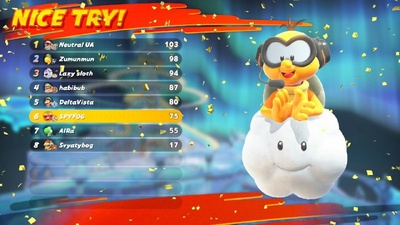 Підсумки Mario Kart World: вітання переможців та збір на ЗСУ