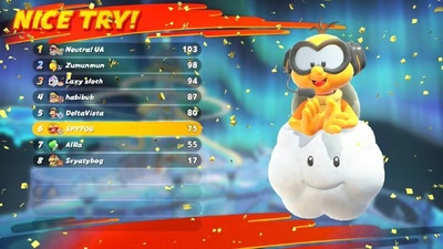 Підсумки Mario Kart World: вітання переможців та збір на ЗСУ