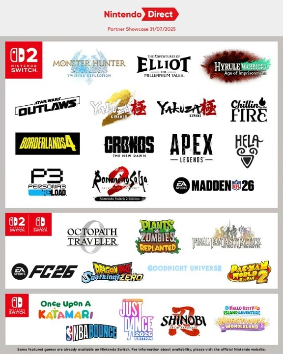 Інфографіка релізів з Nintendo Direct: Partner Showcase