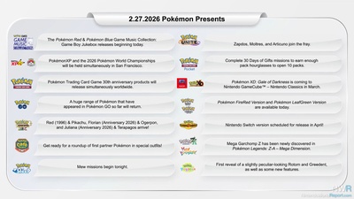 М’юту повертається в Pokémon GO: Головні анонси з Pokémon Presents
