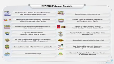 М’юту повертається в Pokémon GO: Головні анонси з Pokémon Presents