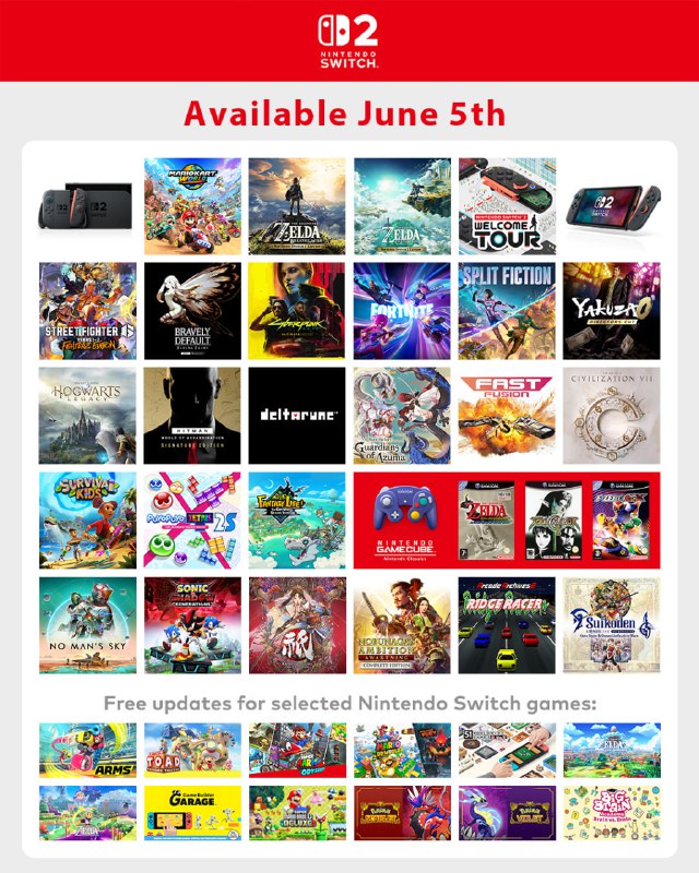 Nintendo представила інфографіку ігор для Switch 2 на 5 червня