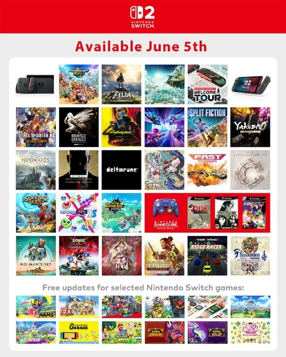 Nintendo представила інфографіку ігор для Switch 2 на 5 червня