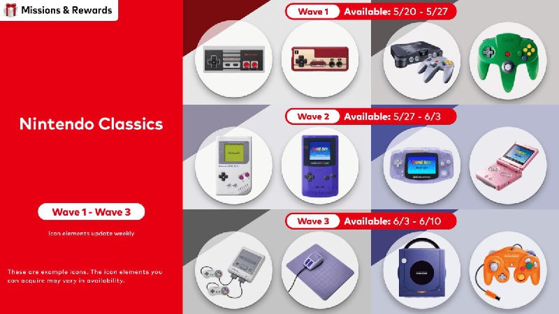 Нові іконки з класичними консолями для підписників Nintendo Switch Online