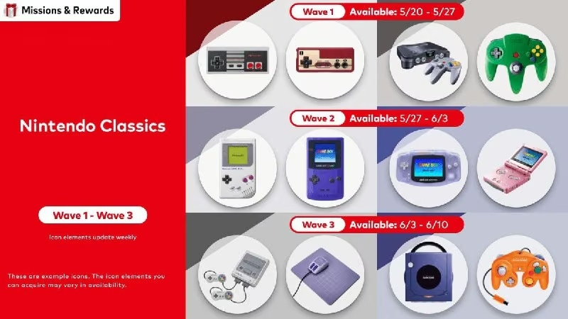 Нові іконки з класичними консолями для підписників Nintendo Switch Online