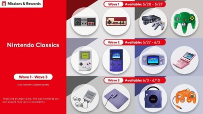 Нові іконки з класичними консолями для підписників Nintendo Switch Online