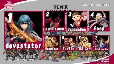 Переможці Всеукраїнського Турніру з Super Smash Bros. Ultimate