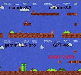 Штучний інтелект не зміг пройти перший рівень Super Mario Bros.