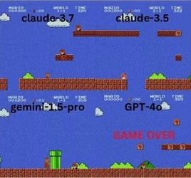 Штучний інтелект не зміг пройти перший рівень Super Mario Bros.