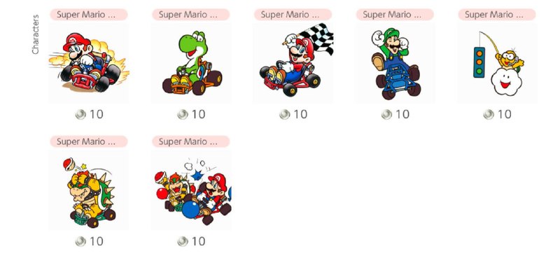 Ексклюзивні іконки Super Mario Kart для підписників Nintendo Switch Online