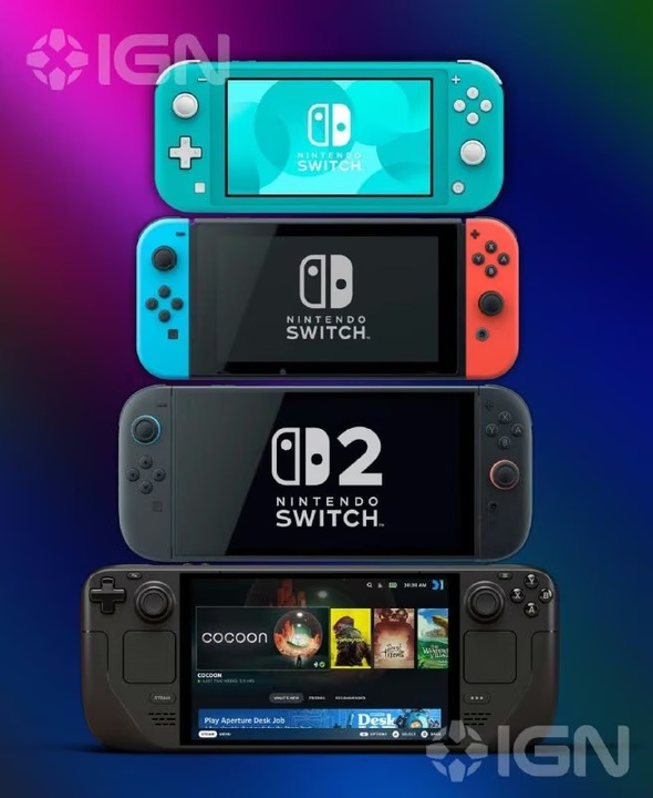 IGN порівняли розміри Nintendo Switch 2 з оригінальною Switch та Steam Deck