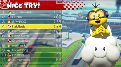 Підсумки благодійного заїзду Mario Kart 8 Deluxe: зібрано 8220 грн