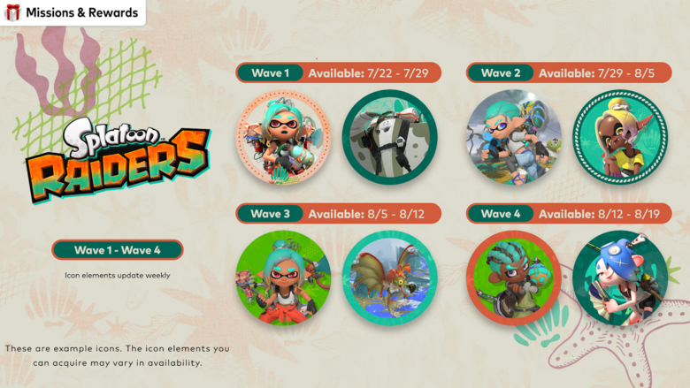 Доступна третя хвиля іконок Splatoon Raiders для Nintendo Switch Online