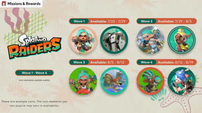 Доступна третя хвиля іконок Splatoon Raiders для Nintendo Switch Online
