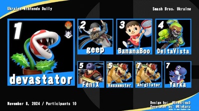 Підсумки турніру з Super Smash Bros. Ultimate та збір для ЗСУ