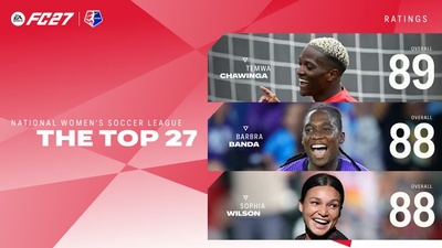 EA SPORTS FC 27: NWSL Player Ratings Revealed