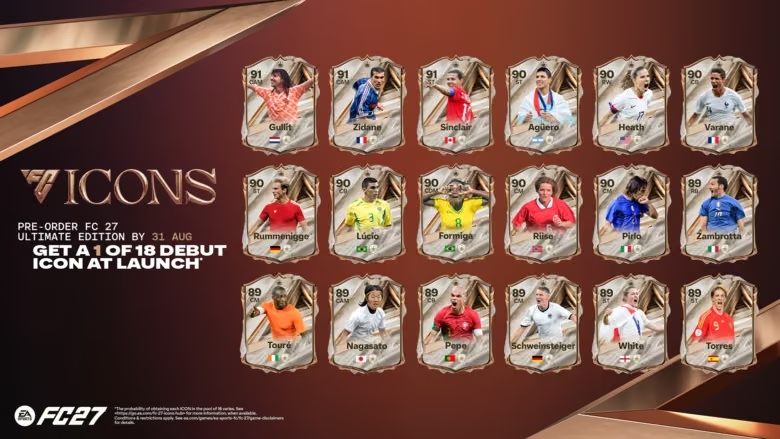 EA SPORTS FC 27 представила новий список легендарних кумирів Class of '27