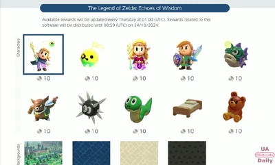 Іконки The Legend of Zelda: Echoes of Wisdom для Nintendo Switch Online