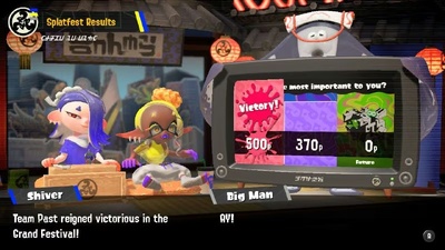 Підсумки Грандіозного Фестивалю у Splatoon 3: результати та переможці