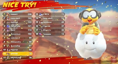 Результати заїзду Mario Kart World та нагородження переможців