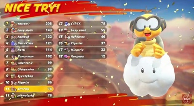 Результати заїзду Mario Kart World та нагородження переможців