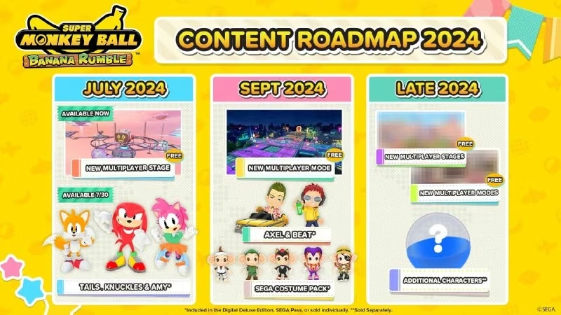 Sega додала нових персонажів та контент у Super Monkey Ball Banana Rumble