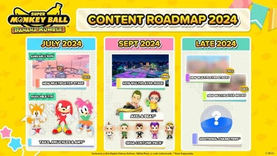 Sega додала нових персонажів та контент у Super Monkey Ball Banana Rumble
