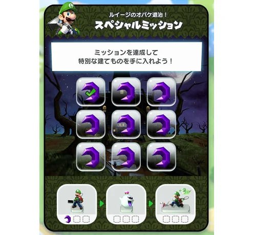 Отримайте статуї Luigi's Mansion 2 HD у Super Mario Run до 31 липня