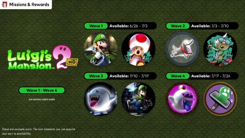 Luigi's Mansion 2 HD вийшла на Switch: забирайте нові іконки NSO