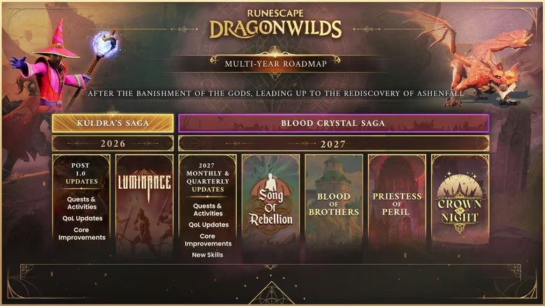 RuneScape: Dragonwilds Unveils Plans: Luminance Update and Blood Crystal Saga