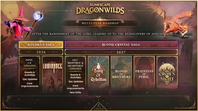 RuneScape: Dragonwilds розкриває плани: оновлення Luminance та сага Blood Crystal