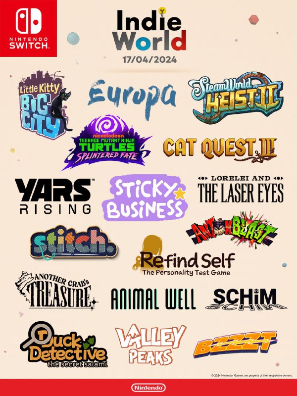 Nintendo показала інфографіку за підсумками Indie World