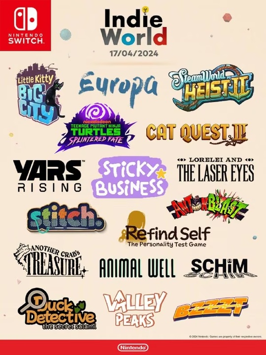 Nintendo показала інфографіку за підсумками Indie World