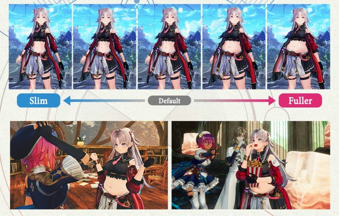 Atelier Karia Will Feature an Optional Heroine Body Shape Changing Mechanic
