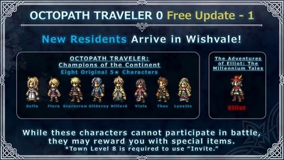 Для Octopath Traveler 0 анонсовано два безкоштовні оновлення