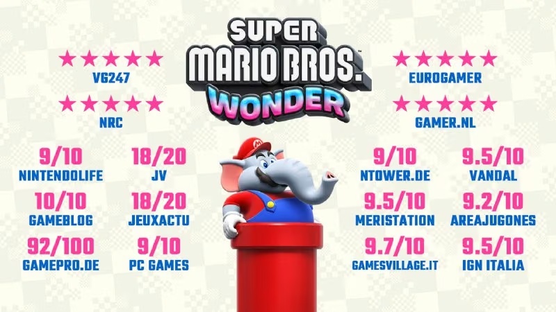 Super Mario Bros. Wonder стала найуспішнішою грою серії в Європі