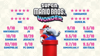 Super Mario Bros. Wonder стала найуспішнішою грою серії в Європі