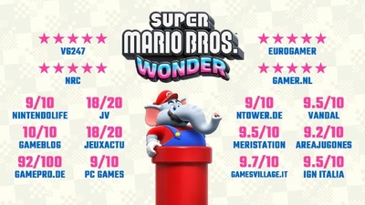 Super Mario Bros. Wonder стала найуспішнішою грою серії в Європі