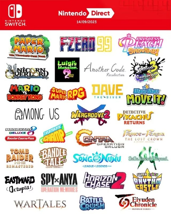 Інфографіка ігор з останньої презентації Nintendo Direct