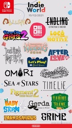 Інфографіка ігор з останньої презентації Indie World від Nintendo