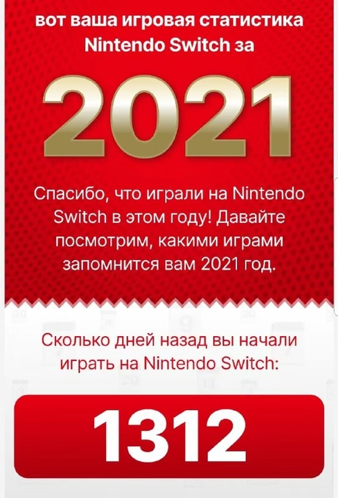 Nintendo почала розсилати річну статистику для гравців Switch