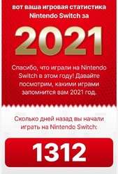 Nintendo почала розсилати річну статистику для гравців Switch
