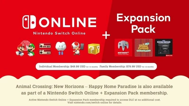 Пакет розширення Nintendo Switch Online вже доступний в eShop