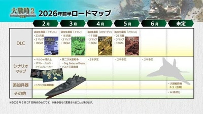 Daisenryaku SSB2: План виходу DLC для Switch та Switch 2 деталізовано