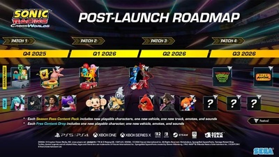 SEGA оприлюднила оновлений план розвитку Sonic Racing: CrossWorlds